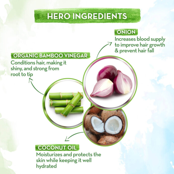 Mamaearth Onion Hair Mask For Hair Fall Control-4 Mamaearth Onion Hair Mask For Hair Fall Control-4