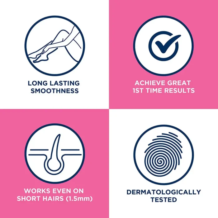 Veet Silky Fresh Hair Removal Cream Sensitive Skin 100ml-2 Veet Silky Fresh Hair Removal Cream Sensitive Skin 100ml-2