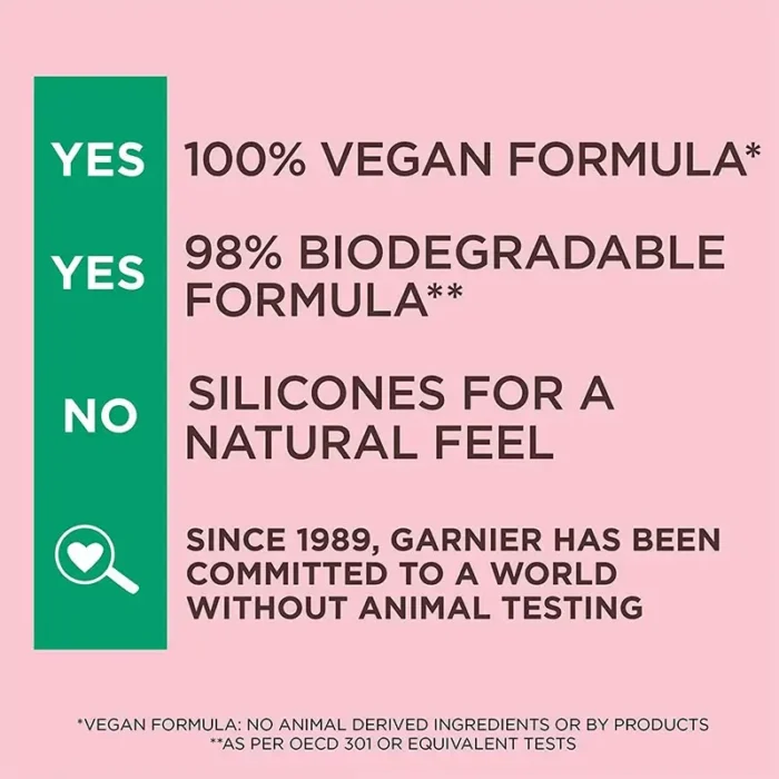 Garnier Ultimate Blends Hair Food Watermelon & Pomegranate 3-In-1 Hair Mask-4 Garnier Ultimate Blends Hair Food Watermelon & Pomegranate 3-In-1 Hair Mask-4