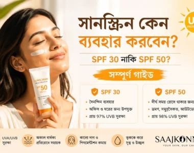 সানস্ক্রিন কেন ব্যবহার করবেন? SPF 30 নাকি SPF 50? সম্পূর্ণ গাইড